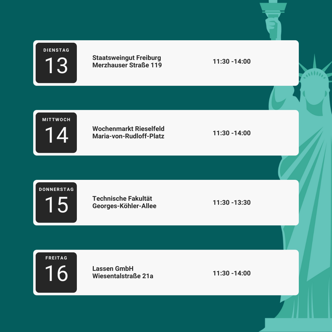 Wochenfahrplan Frachtgut