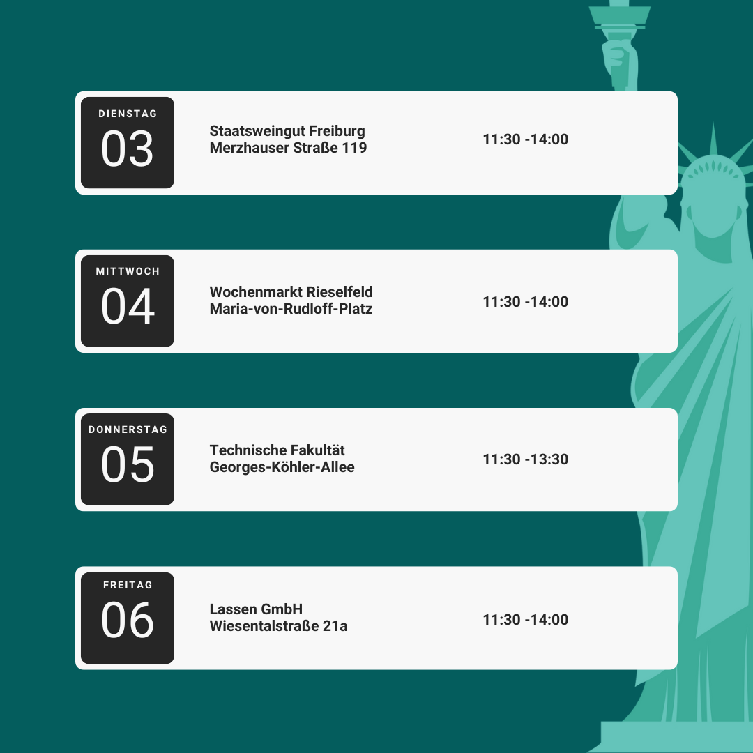 Wochenfahrplan Frachtgut